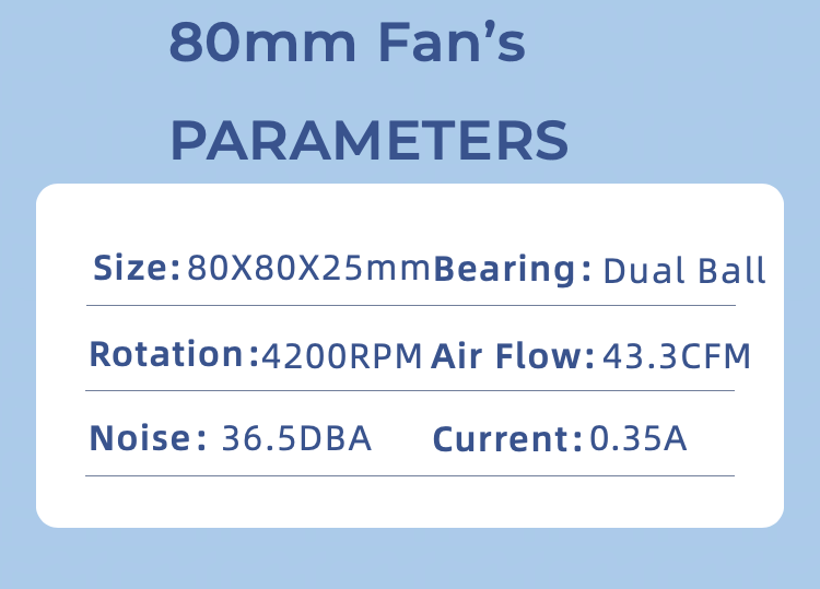4-Pack 80mm X 25mm High-Speed  - Fan Hub Rgb Controller ulasan dan harga
