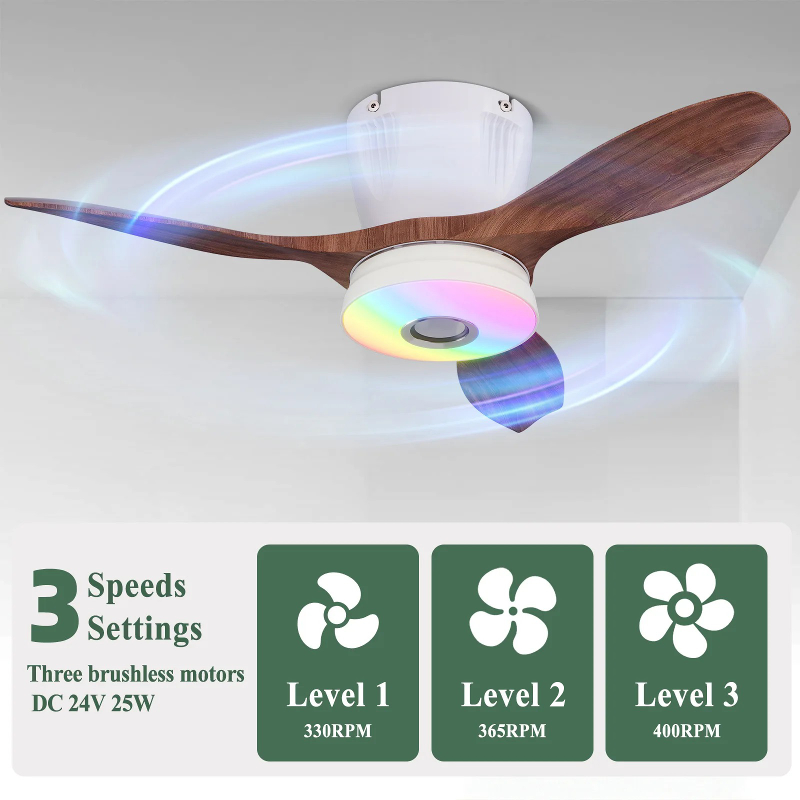 Modern RGB Music Intelligent C - Fan Hub Rgb Controller ulasan dan harga