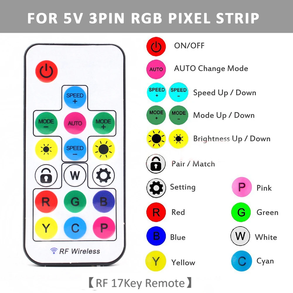 SATA Molex RGB Controller 5V 3 - Fan Hub Rgb Controller ulasan dan harga