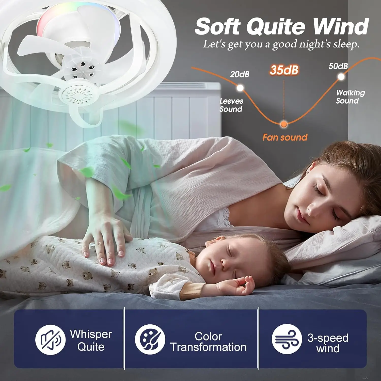 E27 Ceiling Fan Bulb With LED  - Fan Hub Rgb Controller ulasan dan harga