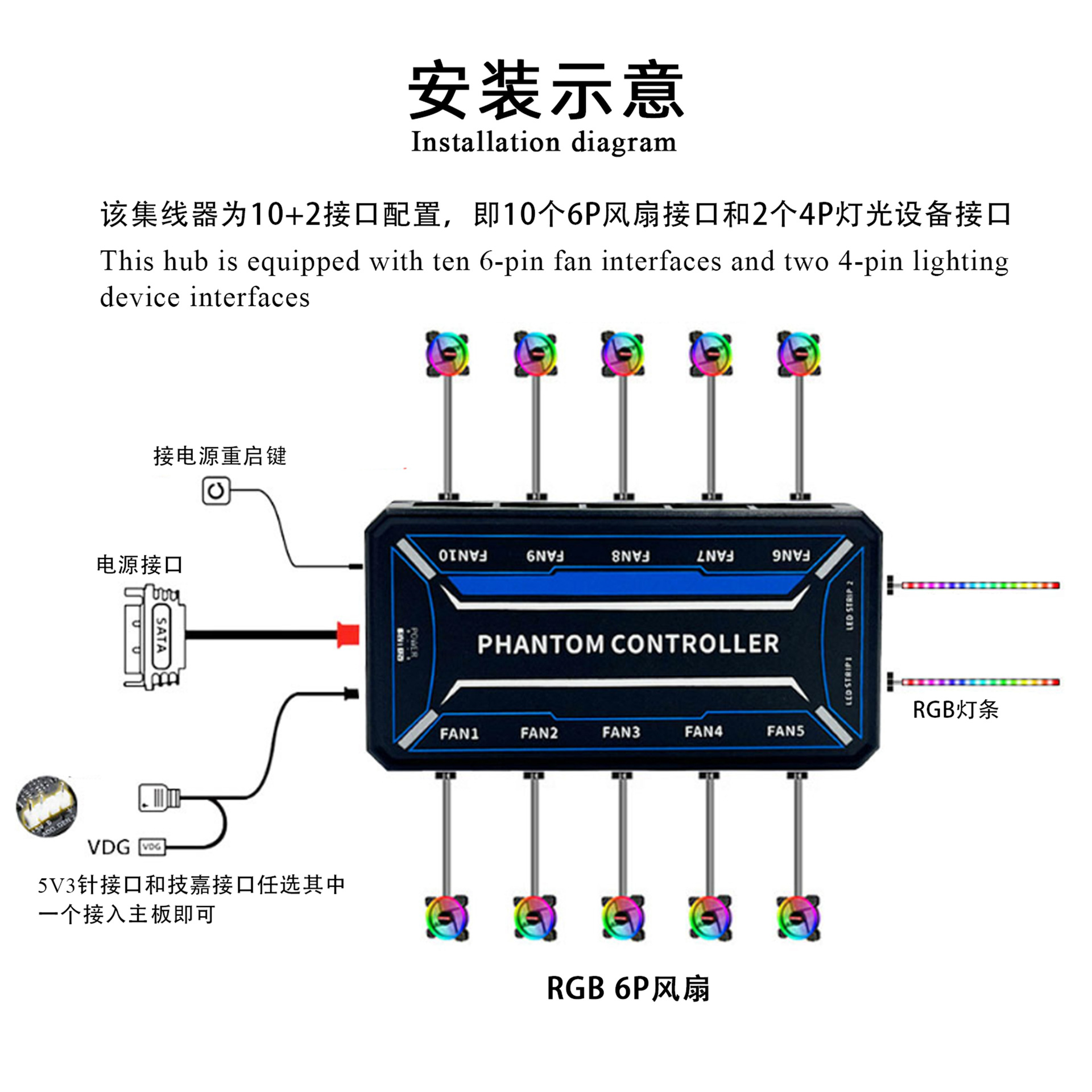 SysCooling ARGB PWM Fan Contro - Fan Hub Rgb Controller ulasan dan harga